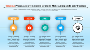Colorful timeline slide with icons for each year, from 2015 to 2019, highlighting key milestones on a blue backdrop.
