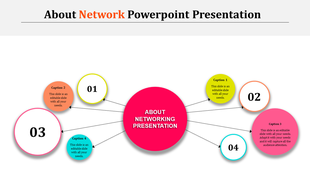 Networking slide with a central pink circle labeled About Networking Presentation connected to four numbered circles.