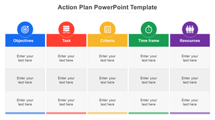 Action plan slide featuring five columns each in different color with icons, multiple caption areas and a title text at top.