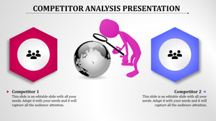 Competitor analysis slide with a pink figure examining a globe with a magnifying glass between two hexagonal icons.