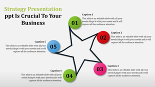 A star shaped strategy slide with five sections for key points and a title section.