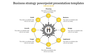 Gear shaped design with eight yellow numbered sections, each labeled with a business term and connected in a circle.