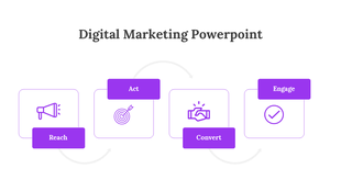 Stepwise digital marketing infographic with four interconnected stages, using purple labels and  icons for each step.