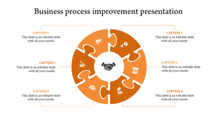 Orange circular puzzle diagram for a business process improvement presentation, featuring six captions with icons.