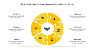 Business process diagram showing a yellow circular puzzle with six pieces featuring black icons with caption areas.