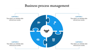 Circular puzzle layout with blue tones, four icons in each segment, and a handshake icon at the center of the design.