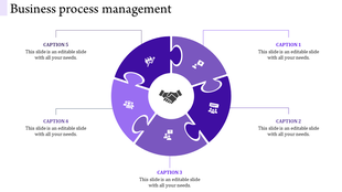 Business process management slide featuring a central handshake icon and five purple puzzle pieces with caption areas.