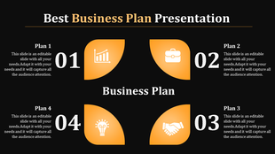 Business plan slide with orange quadrants numbered 1 to 4, showing a bar chart, briefcase, handshake, and lightbulb icons.