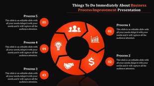 Business process improvement chart with a red circular diagram split into five parts, each with  icons and caption areas.