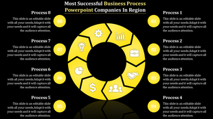 Circular process diagram with eight yellow sections, each featuring a white icon like a chart, briefcase, and gears.