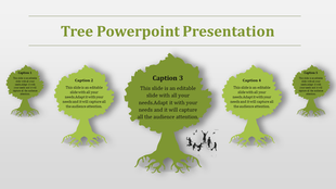 Five green tree graphics with captions, arranged in a row on a light background with silhouettes of people jumping.