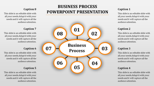 Business process PPT template with a circular design featuring eight numbered sections around a central label.
