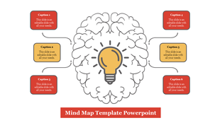Mind map slide with a central lightbulb connected to six captions boxes around a brain illustration with a title text below.