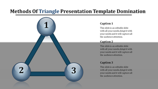 Triangle diagram with metallic spheres at three points, labeled 1, 2, and 3, linked to captions describing each section.