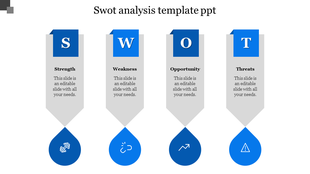 Blue themed SWOT analysis slide with four teardrop shaped sections, each containing an icon and a header.