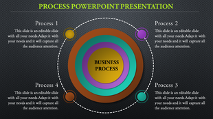 Concentric circular design in orange, teal, purple, and yellow, with four surrounding text, on a dark background.