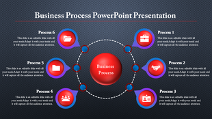 Business process chart showing six steps around a central red circle, with icons for briefcase, handshake, and folders.