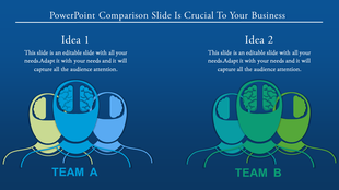 Comparison slide with two teams in blue and green, featuring brain icons and overlapping head shapes.
