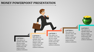 Illustration of a man in a suit with a briefcase stepping up five stages, each with captions, ending at a green pot of gold.