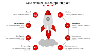New product launch template featuring a rocket at the center and eight steps in a circular layout with text area.