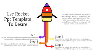 Rocket graphic with vertical exhaust trails splitting into four labeled steps, by text blocks.