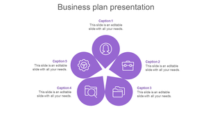 Purple petal shaped infographic with five segments, each containing an icon and captions, arranged in a circular layout.