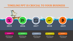 Colorful timeline slide featuring years 2015 to 2019 with circular icons and captions, on a sailing ship graphic.