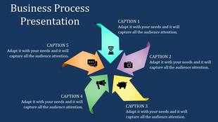 Slide with a business process diagram featuring arrows, captions, and icons symbolizing key steps on a blue background.