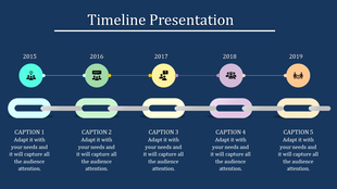 Horizontal timeline infographic with linked milestones from 2015 to 2019, featuring icons and captions below.