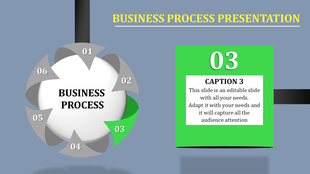 Business process slide featuring a circular six step diagram and a green highlight for step 3, with a caption box.