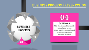 Business process slide with a circular flow diagram containing six numbered steps, with step 4 in pink caption box.