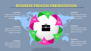 Six step business process diagram with pink and green arrows in a circular layout, centered around a briefcase icon.