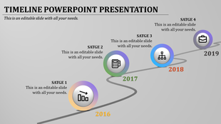 Timeline infographic with four colorful circular icons representing years 2016 to 2019, progressing on a curved path.