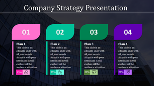 Four-segment company strategy layout with labeled plans, vibrant colors, and icons representing progress.