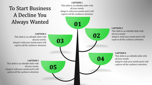 Tree shaped infographic with five green semicircles labeled 01 to 05, each with descriptive captions on a gray background.