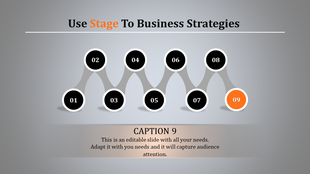 PowerPoint template showing nine stages of business strategies, with step 9 highlighted in orange.