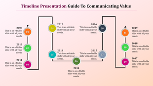 Slide showcasing years 2009 to 2019 with vibrant colored circles and black connecting lines over a gradient pink background.