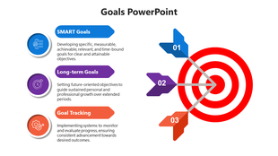 Goals infographic with arrows, descriptions in blue, purple, and orange pointing to a central red bullseye target.