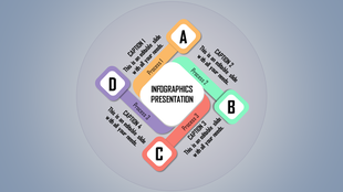 Infographic with a central white square surrounded by diamonds in yellow, green, orange, and purple, with connected captions.