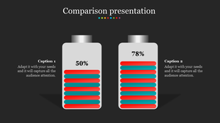Comparison layout with two gray batteries, featuring red and teal levels showing different percentages on a dark backdrop.