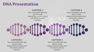 Four stylized DNA strands in shades of purple and blue, each paired with a caption on a light gray background.