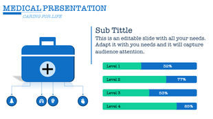 Medical PowerPoint slide featuring a first aid kit and bar charts representing various health levels.