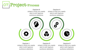 Project process slide featuring five sections with circular icons from gears to pie chart with captions.