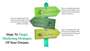 Three green directional signboards on a teal wooden post, each representing different strategic goals.