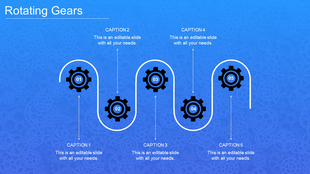 Infographic featuring five rotating gears in black, arranged in a curved flow, on a blue background and captions.
