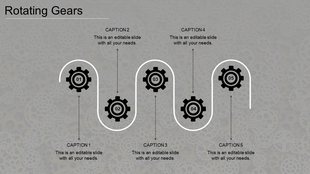 PowerPoint slide with rotating gears, featuring five sections labeled with numbered gears and captions.