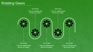 Rotating gears diagram with five black numbered cogs linked by white curves on a green background.