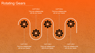 Rotating gears diagram with five black numbered cogs linked by white curves on an orange background.