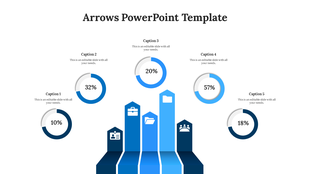 Arrow styled layout in shades of blue with bar chart visuals, circular percentage graphics, and descriptive captions.