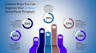 Creative Arrows PPT template with data driven elements and percentage indicators with icons and captions.